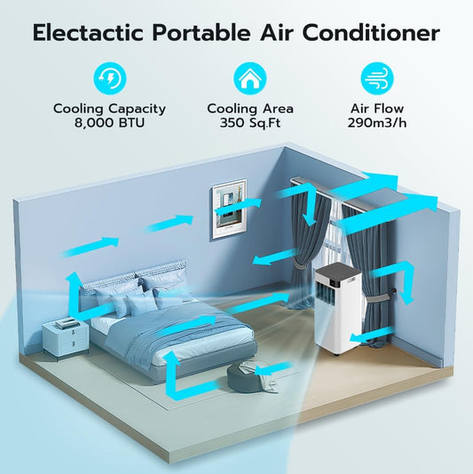 8000 BTU Portable Air Conditioners and for Room up 350 Sq. Ft A4216G-10K