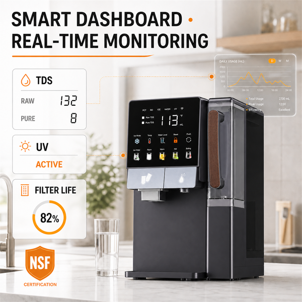 Smart TDS and filter-life monitoring feature graphic