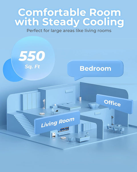 12000BTU Smart Inverter Window Air Conditioner
