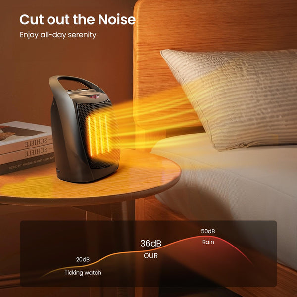 AGLUCKY Small Electric Space Heater Ceramic Space Heater  H56902X-BLACK