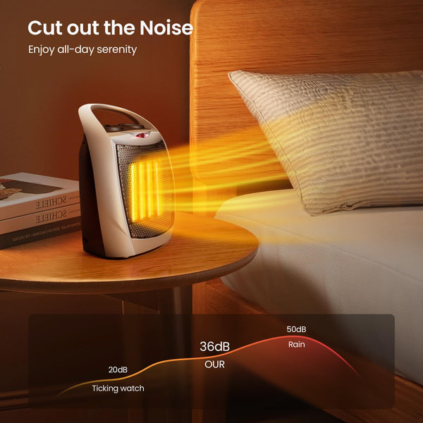 AGLUCKY Small Electric Space Heater Ceramic Space Heater  H56902X-BLACK