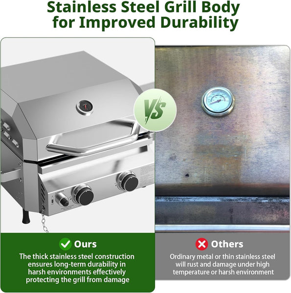Stainless steel grill body with durability comparison to ordinary metal.