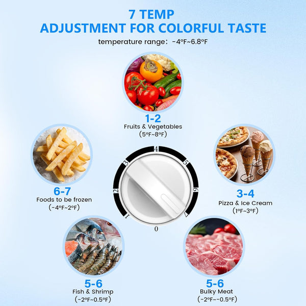 Temperature adjustment dial for food storage with labeled temperature ranges and food types.