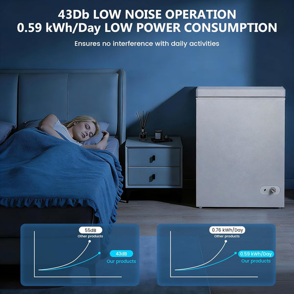 Person sleeping in a bedroom with a freezer labeled for low noise operation and power consumption.