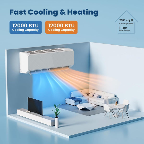 Air conditioner in a living room with cooling and heating effects, labeled with BTU capacity and coverage area.