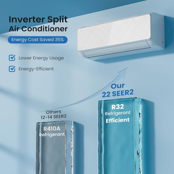 Inverter split air conditioner with energy efficiency features on a blue background