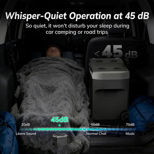 Person lying down with a device emitting whisper-quiet operation at 45 dB in a car.