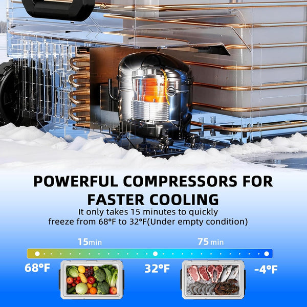 Illustration of a refrigerator's cooling system with text about powerful compressors and temperature freezing times.