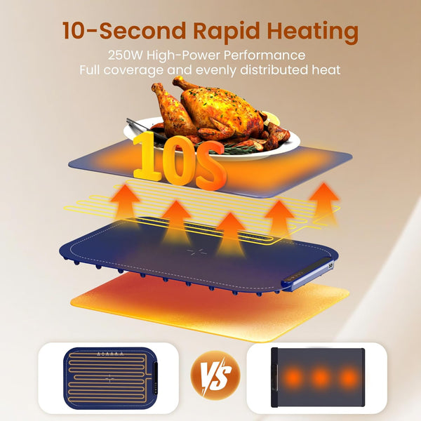 Heating mat with a roasted chicken, showing 10-second rapid heating and high-power performance.