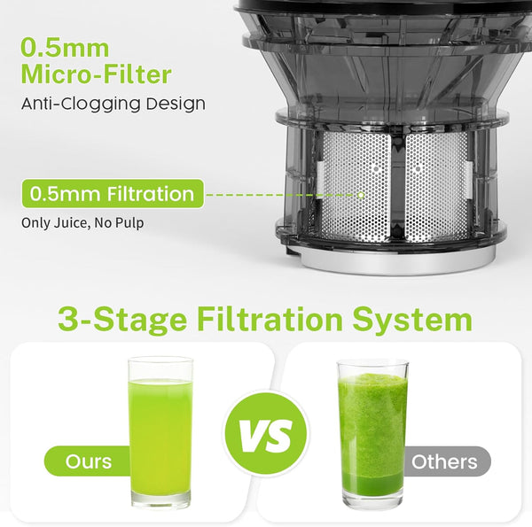 Juicer with 0.5mm micro-filter and 3-stage filtration system, showing juice comparison.