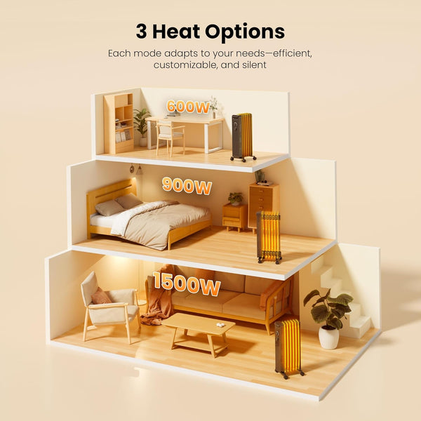 Model of a living room with different heat settings indicated by radiator sizes.
