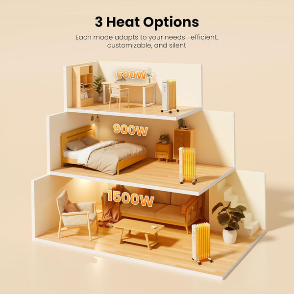 Model of a living room with different heat settings indicated by radiator sizes.
