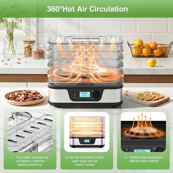 Kitchen appliance with hot air circulation feature on a kitchen counter.