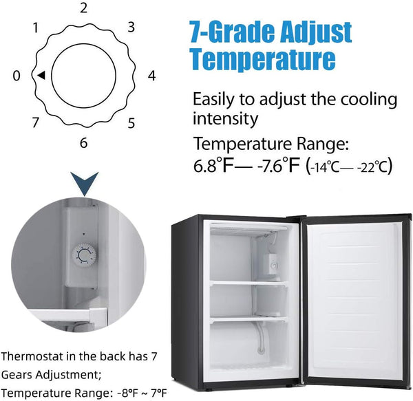 Thermostat control panel with temperature adjustment range and a small refrigerator illustration.