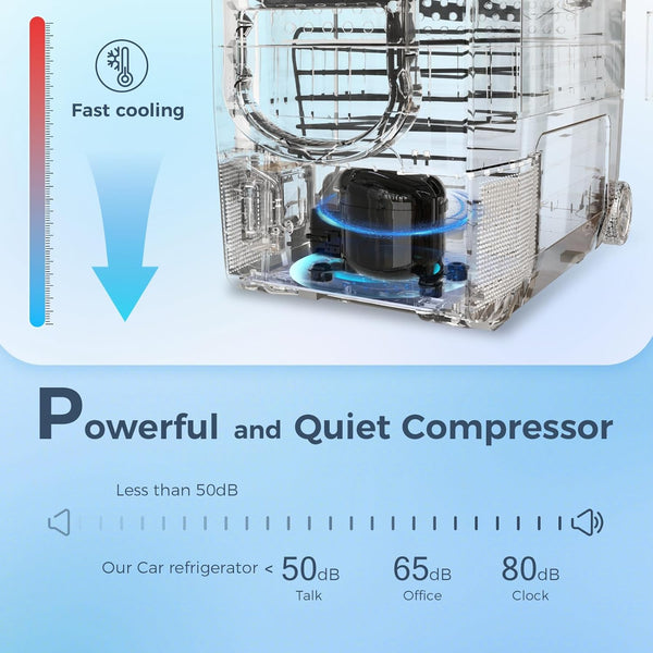 Car Refrigerator 12 Volt Mini Fridge 32 Quart 35L Portable Freezer Electric Cooler Intelligent Control Pan