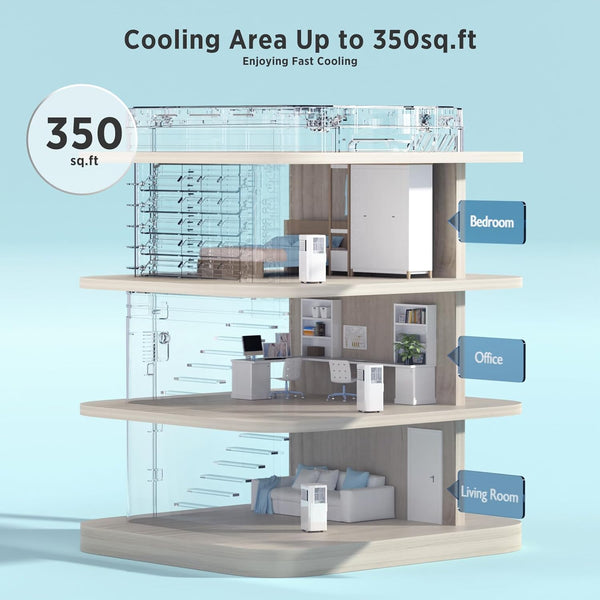 8,000 BTU Portable Air Conditioners Cool Up to 350 Sq.Ft, 4 Modes Portable AC with Remote Control/LED Display/24Hrs Timer/Installation Kits