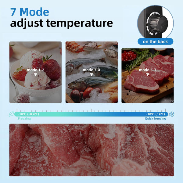 Temperature control display with images of food and text indicating temperature modes.