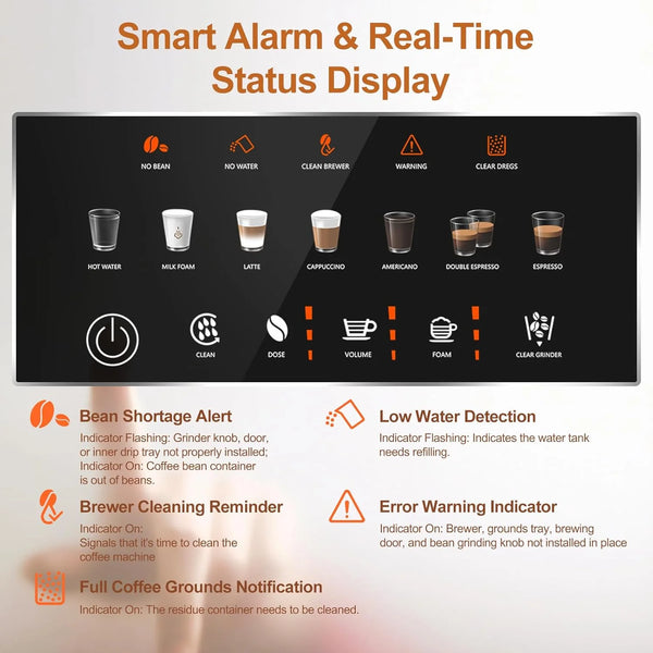 Coffee machine display screen with various indicators and alerts on a white background