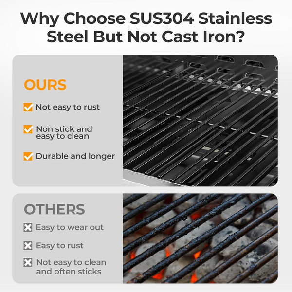 Comparison of SUS304 stainless steel and cast iron grills with text highlighting benefits.