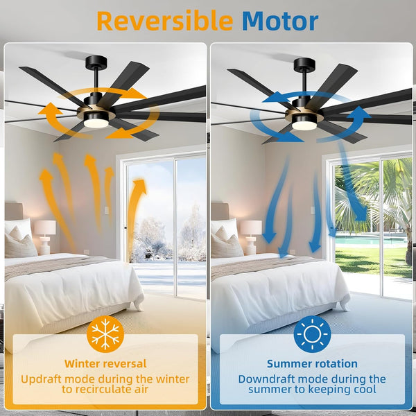 Light Ceiling Fans, 60 inch Low Profile Ceiling Fan with Light and Remote Control, Flush Mount, Reversible, 1-8h Timer, Dimmable, Noiseless
