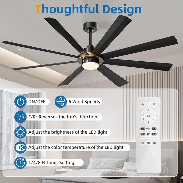 Light Ceiling Fans, 60 inch Low Profile Ceiling Fan with Light and Remote Control, Flush Mount, Reversible, 1-8h Timer, Dimmable, Noiseless