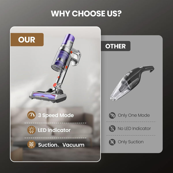 Comparison of a vacuum cleaner with additional attachments on a gray background.