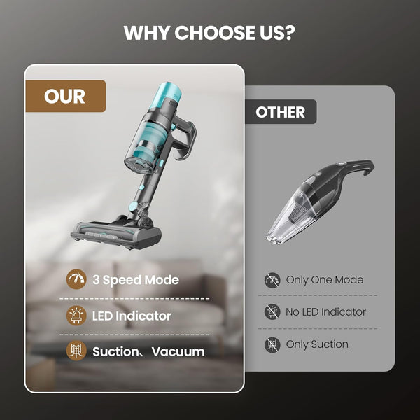 Comparison of a vacuum cleaner with additional attachments on a gray background