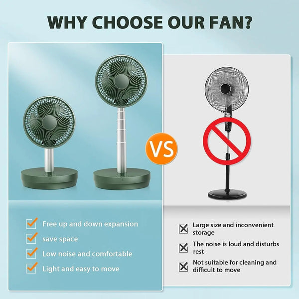 Kissair Portable Foldable Pedestal Fan- Rechargeable Battery Folding Standing Table Fan with 10 Speeds with Remote Control-White