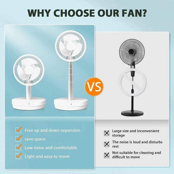 Kissair Portable Foldable Pedestal Fan- Rechargeable Battery Folding Standing Table Fan with 10 Speeds with Remote Control-White
