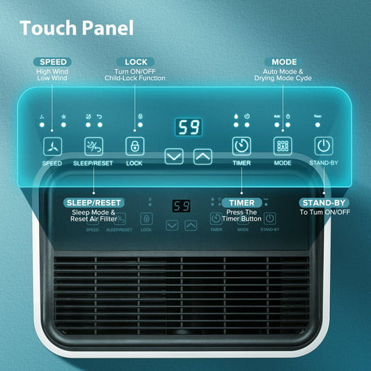 Auseo 50 Pint Dehumidifiers, 4500 Sq. Ft Dehumidifier with Drain Hose, 1.72 Gallon Water Tank, 3 Operation Modes, 24H Timer, Portable Dehumidifier for Basement/Bathroom/Laundry Room agluckyshop