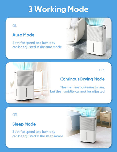 kissair 45 Pints Dehumidifier with Auto or Manual Drainage, 3 Working Modes/Auto Defrost/Dry Clothes Function/12H Timer, White