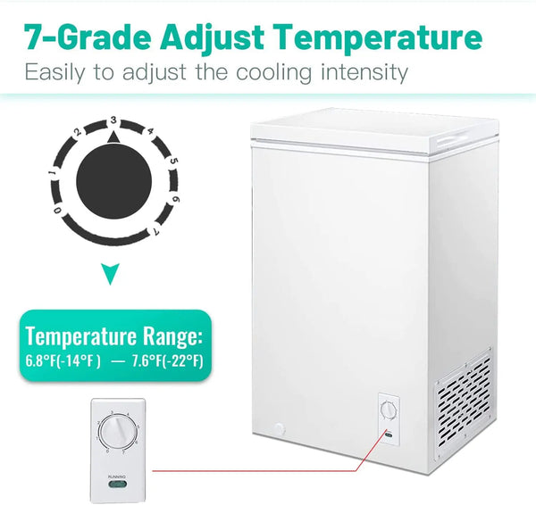 2.7 Cu. ft Chest Freezer 6.8℉to -4℉,White